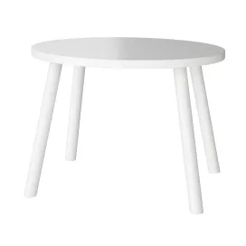 Mouse table by nofred